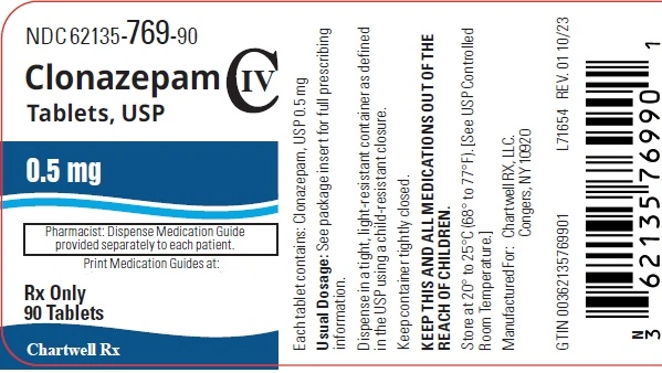 Klonopin 0.5ng